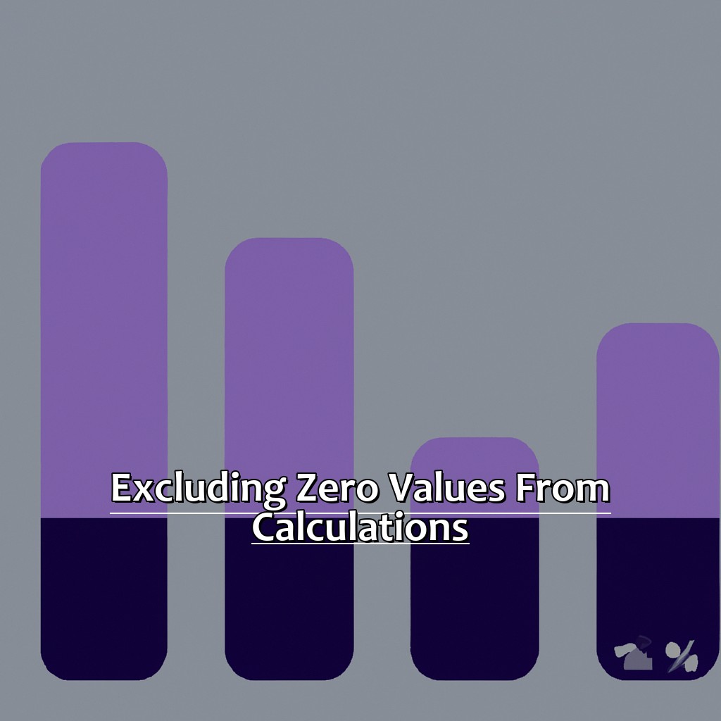 Excluding Zero Values from Calculations-An Average that Excludes Zero Values in Excel, 