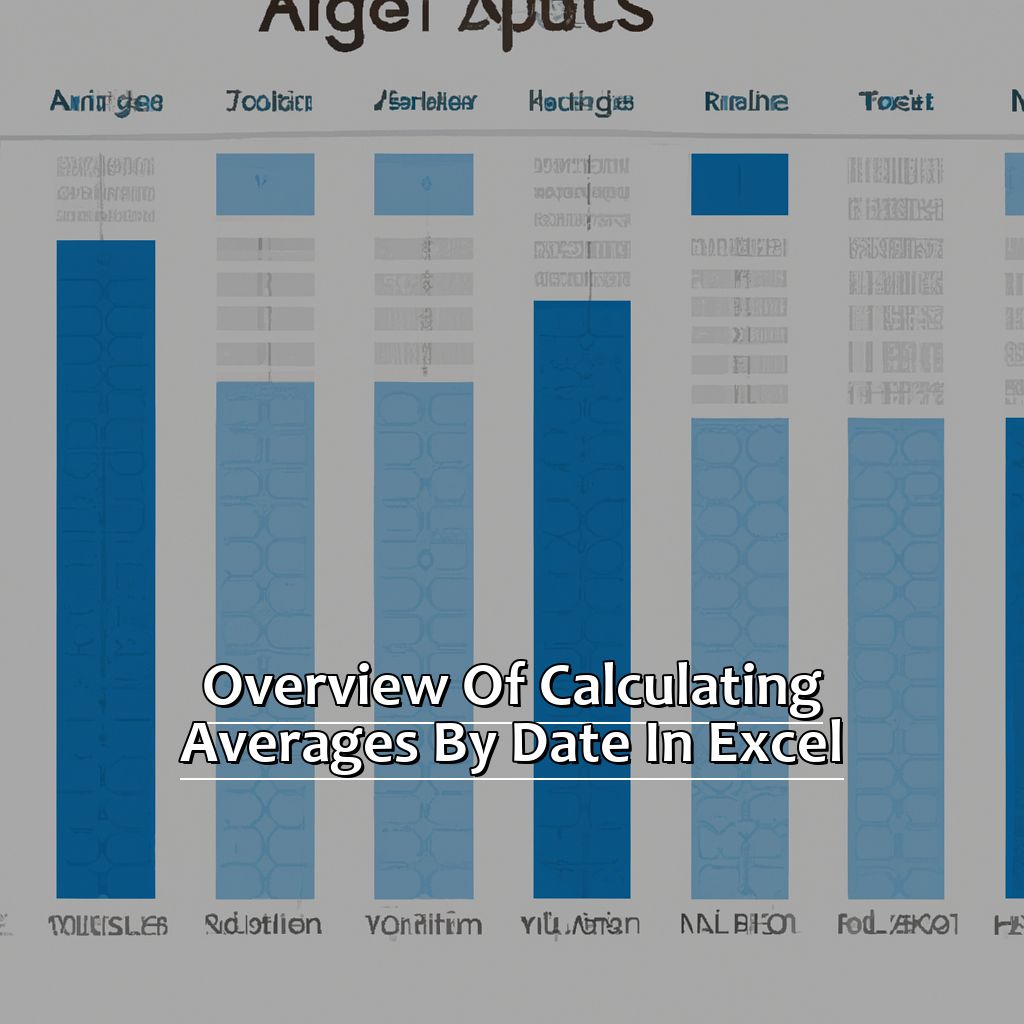 Overview of Calculating Averages by Date in Excel-Calculating Averages by Date in Excel, 