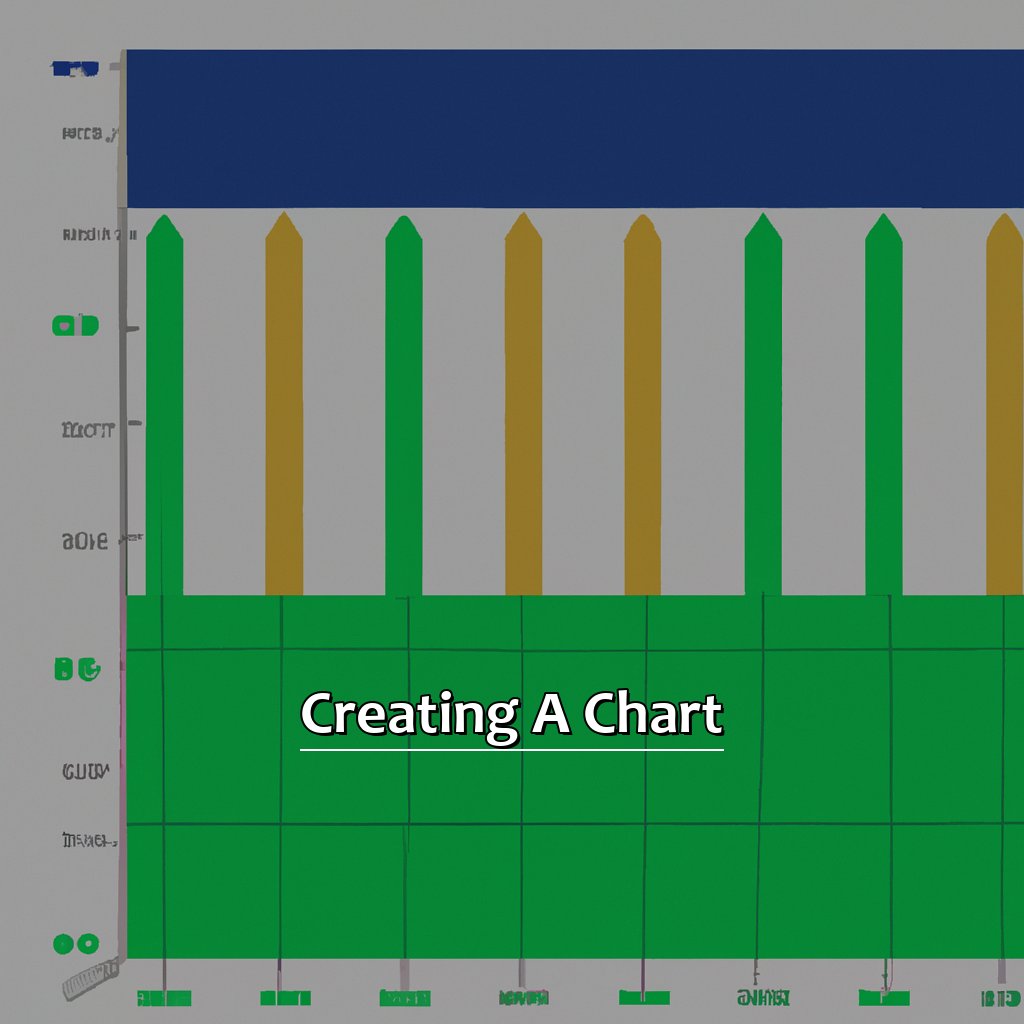 Creating a chart-Creating a Chart in Excel, 