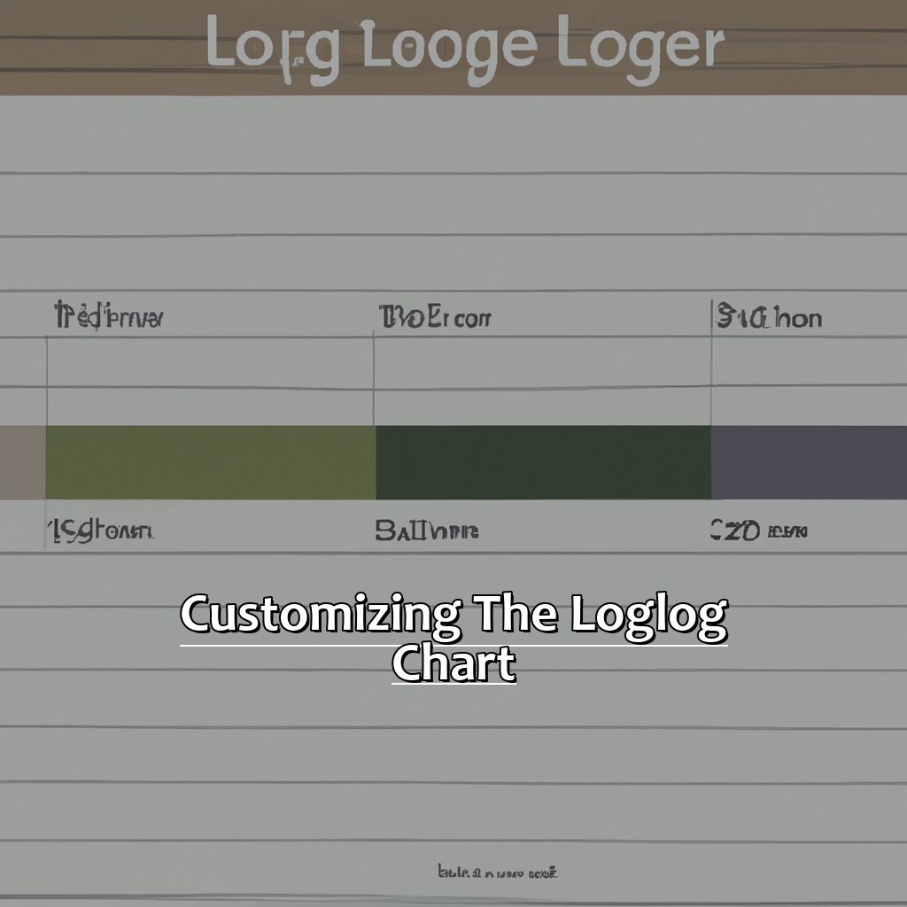 Customizing the Log-Log Chart-Creating a Log Log Chart in Excel, 