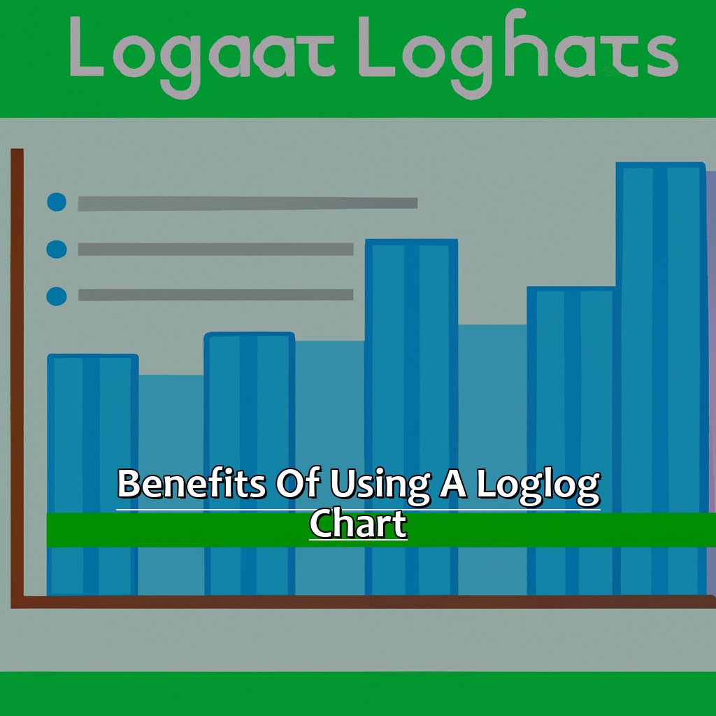 Benefits of Using a Log-Log Chart-Creating a Log Log Chart in Excel, 
