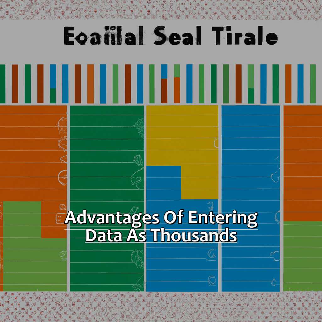 Advantages of entering data as thousands-Entering Data as Thousands in Excel, 