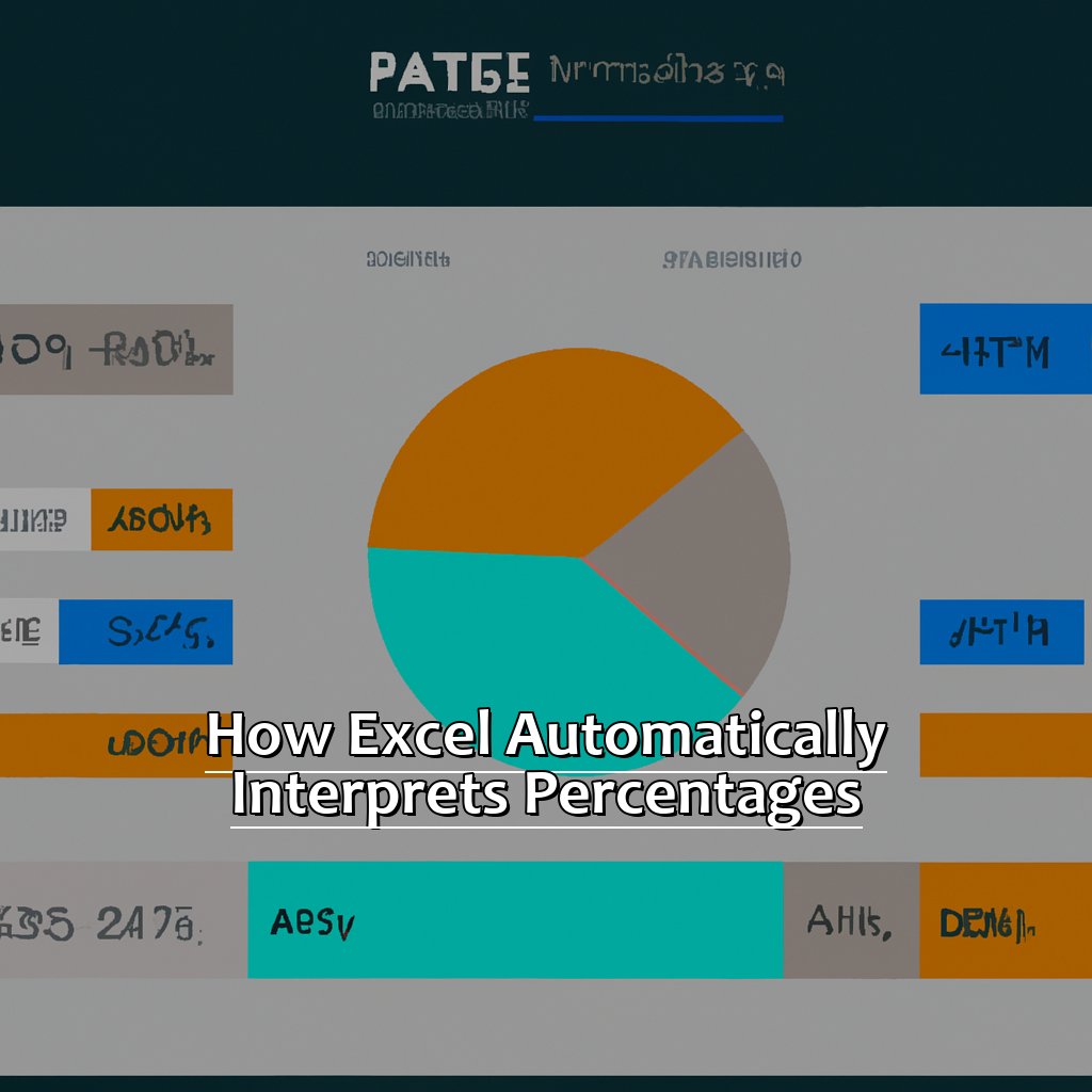 How Excel Automatically Interprets Percentages-How to Control How Excel Interprets Percentages, 