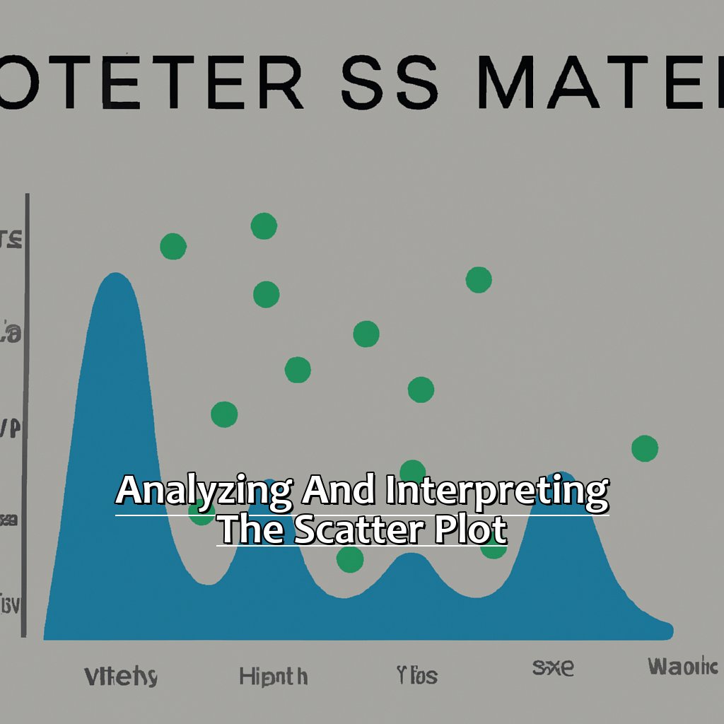 Analyzing and Interpreting the Scatter Plot-How to Create a Scatter Plot in Excel, 