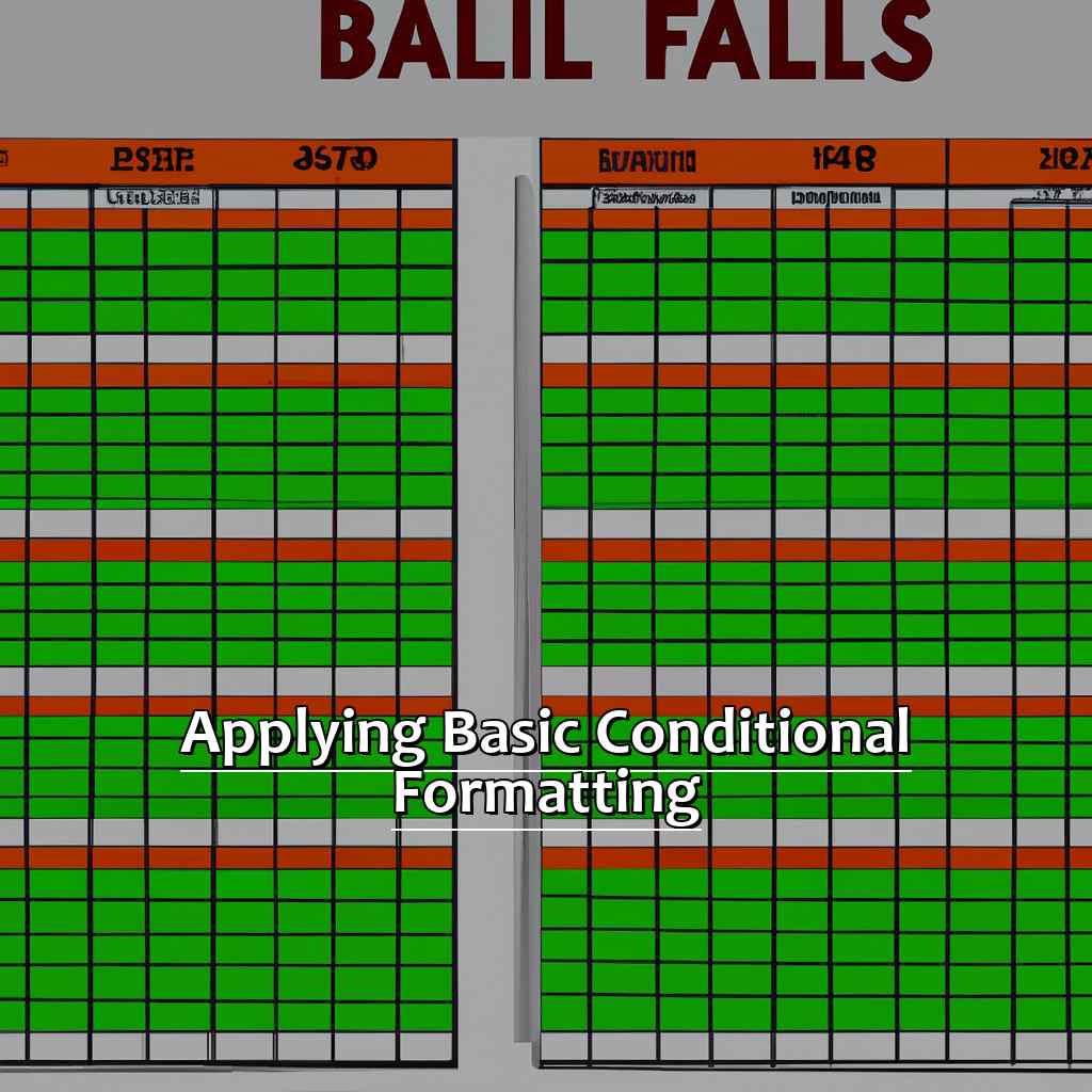 Applying Basic Conditional Formatting-How to Do Conditional Formatting in Excel, 