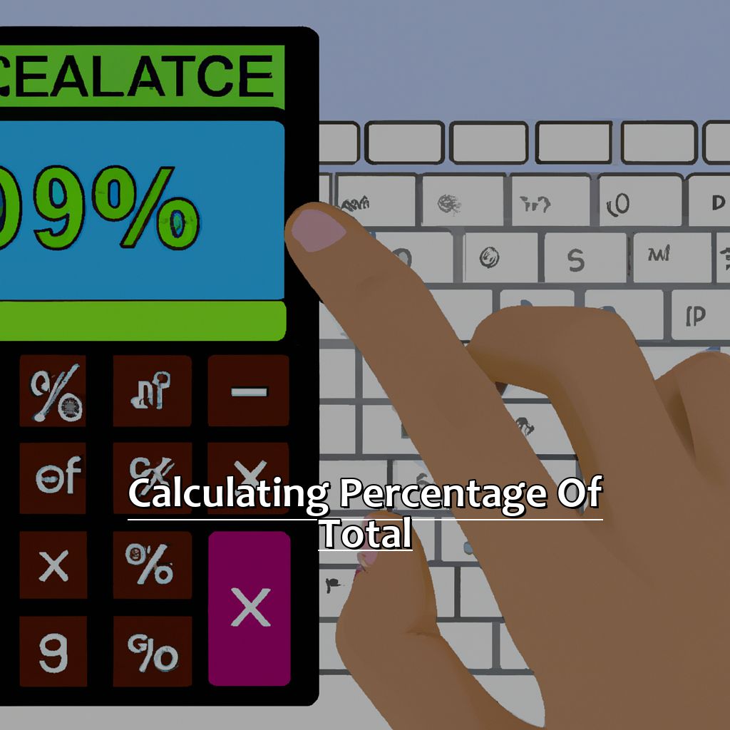 Calculating Percentage of Total-How to Find Percentage in Excel, 