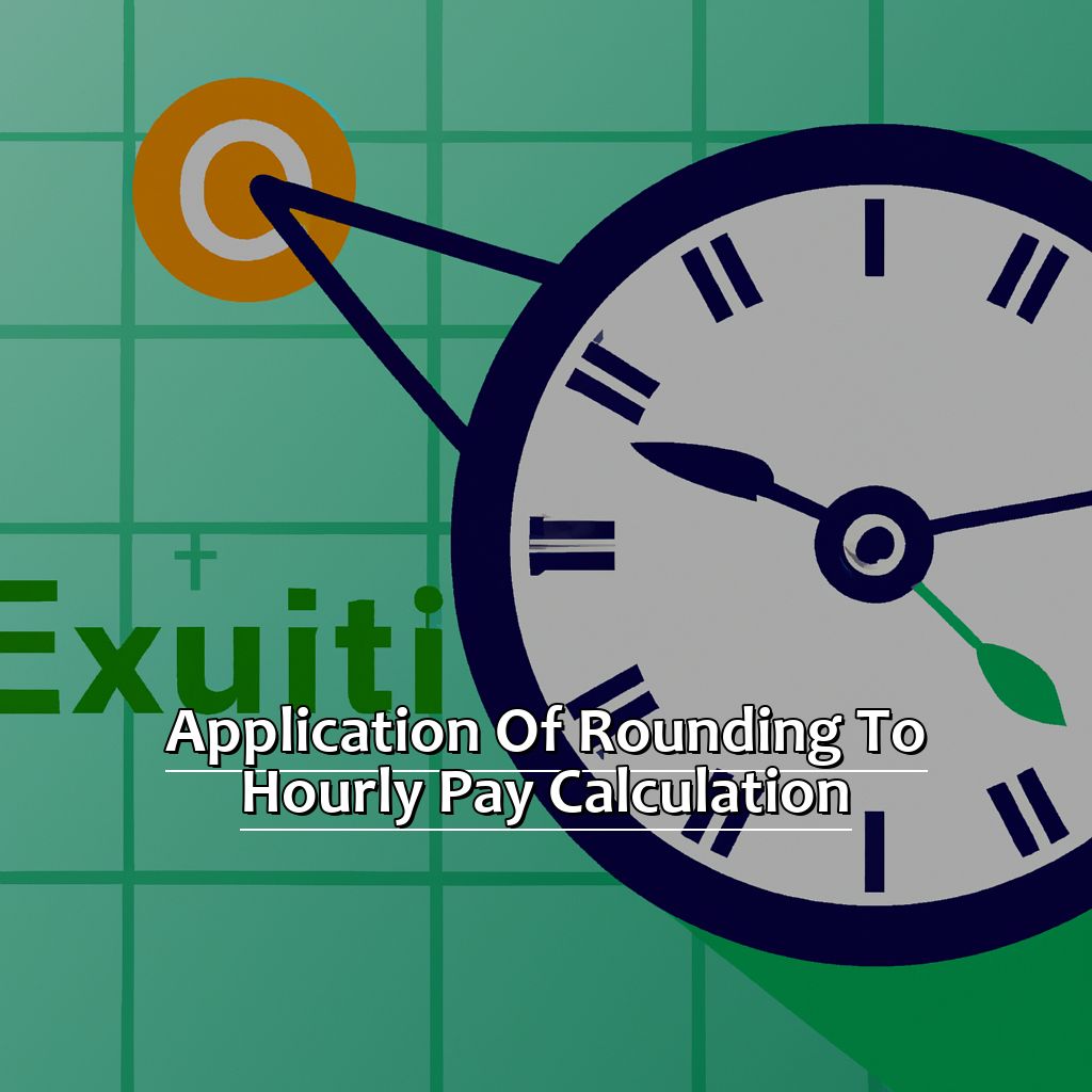 Application of Rounding to Hourly Pay Calculation-How to Round to the Nearest Quarter Hour in Excel, 