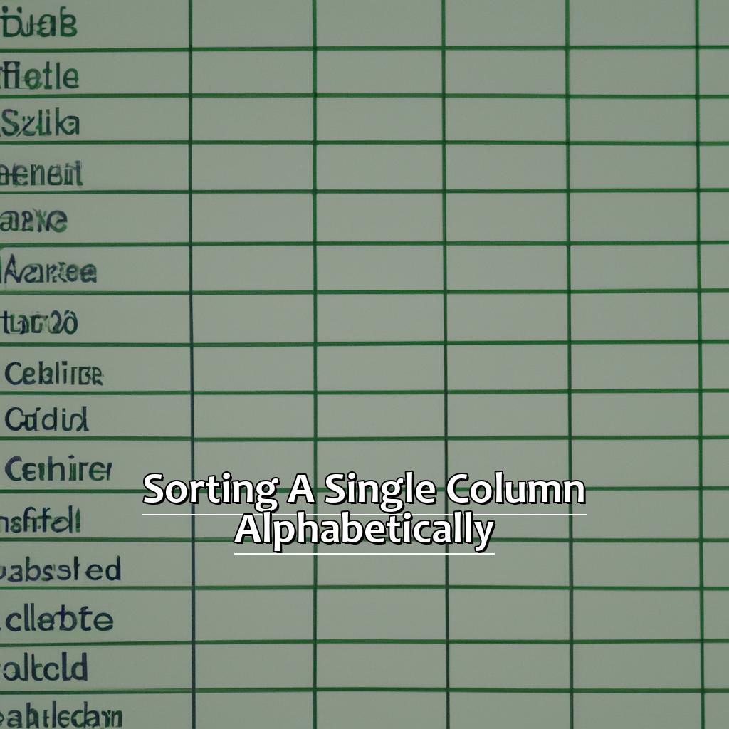 Sorting a Single Column Alphabetically-How to Sort Alphabetically in Excel, 