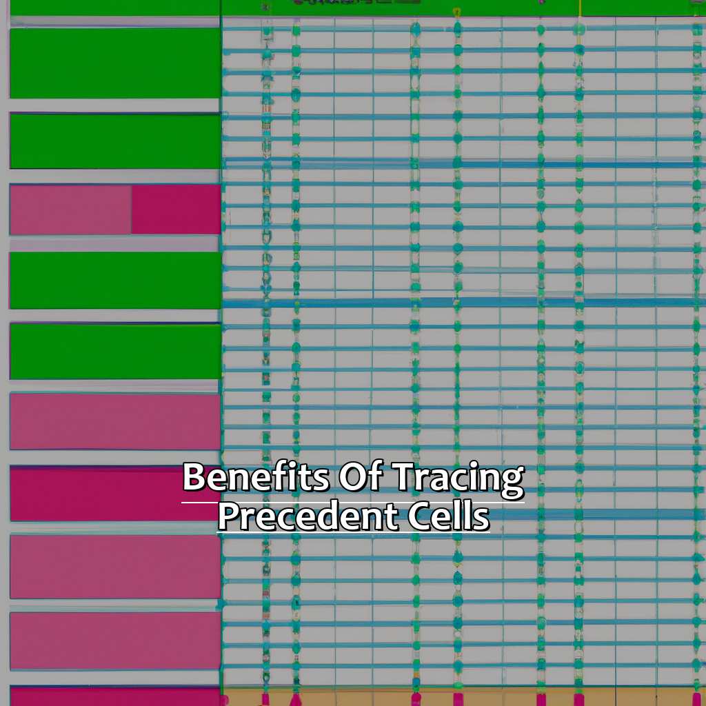 Benefits of Tracing Precedent Cells-How to Trace Precedent Cells in Excel, 
