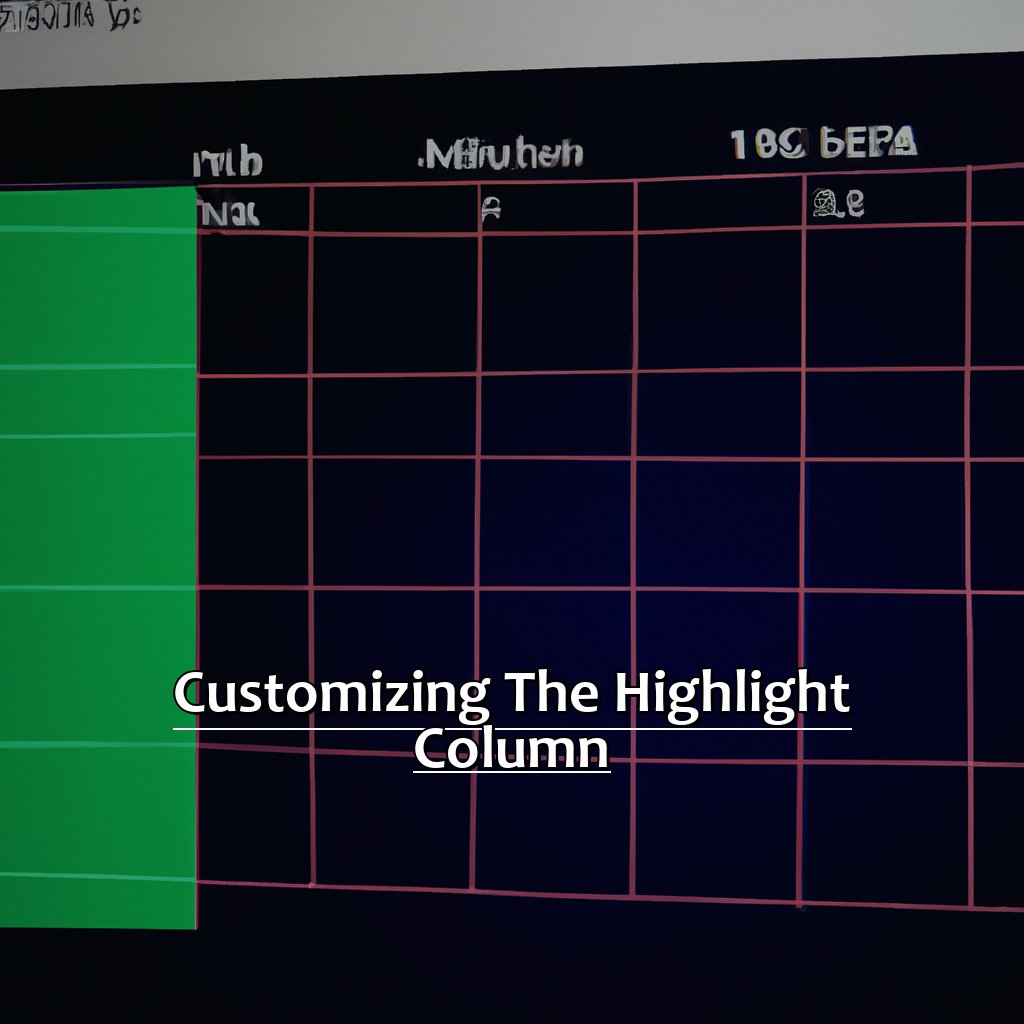 Customizing the Highlight Column-How to Use the Highlight Column in Excel Shortcut, 