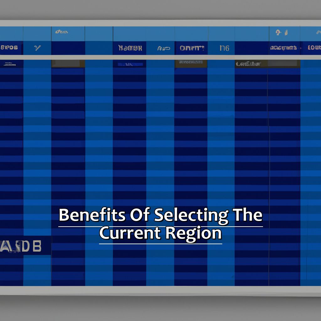 Benefits of Selecting the Current Region-Selecting the Current Region in Excel, 