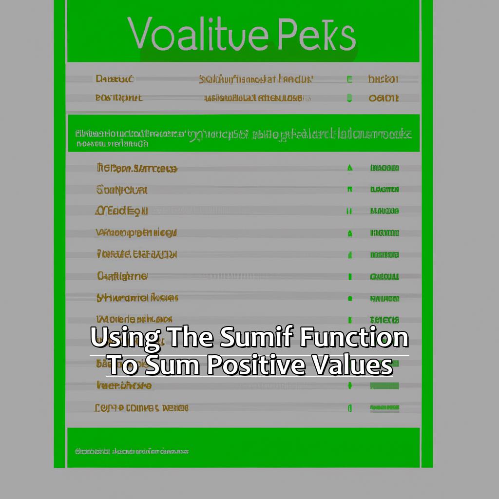 Using the SUMIF Function to Sum Positive Values-Summing Only Positive Values in Excel, 
