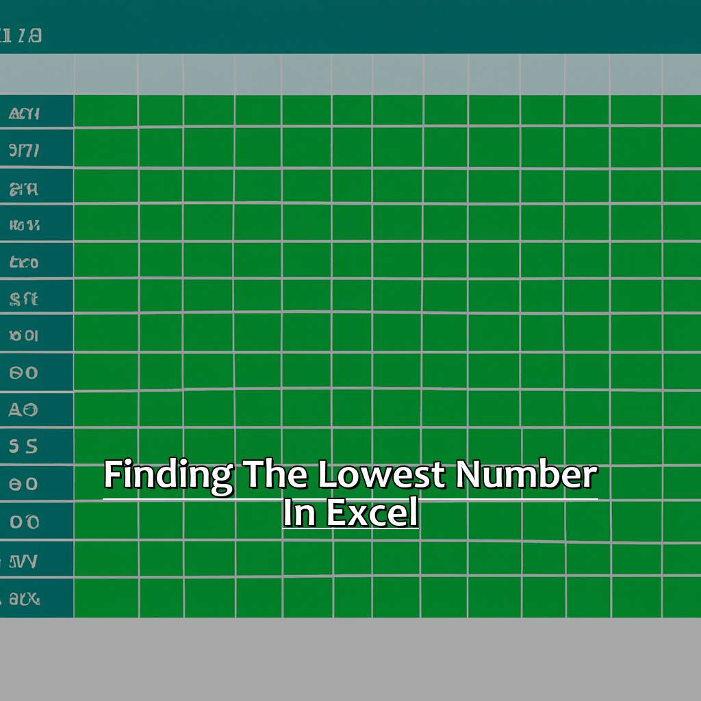 Finding the Lowest Number in Excel-The Lowest Numbers in Excel, 