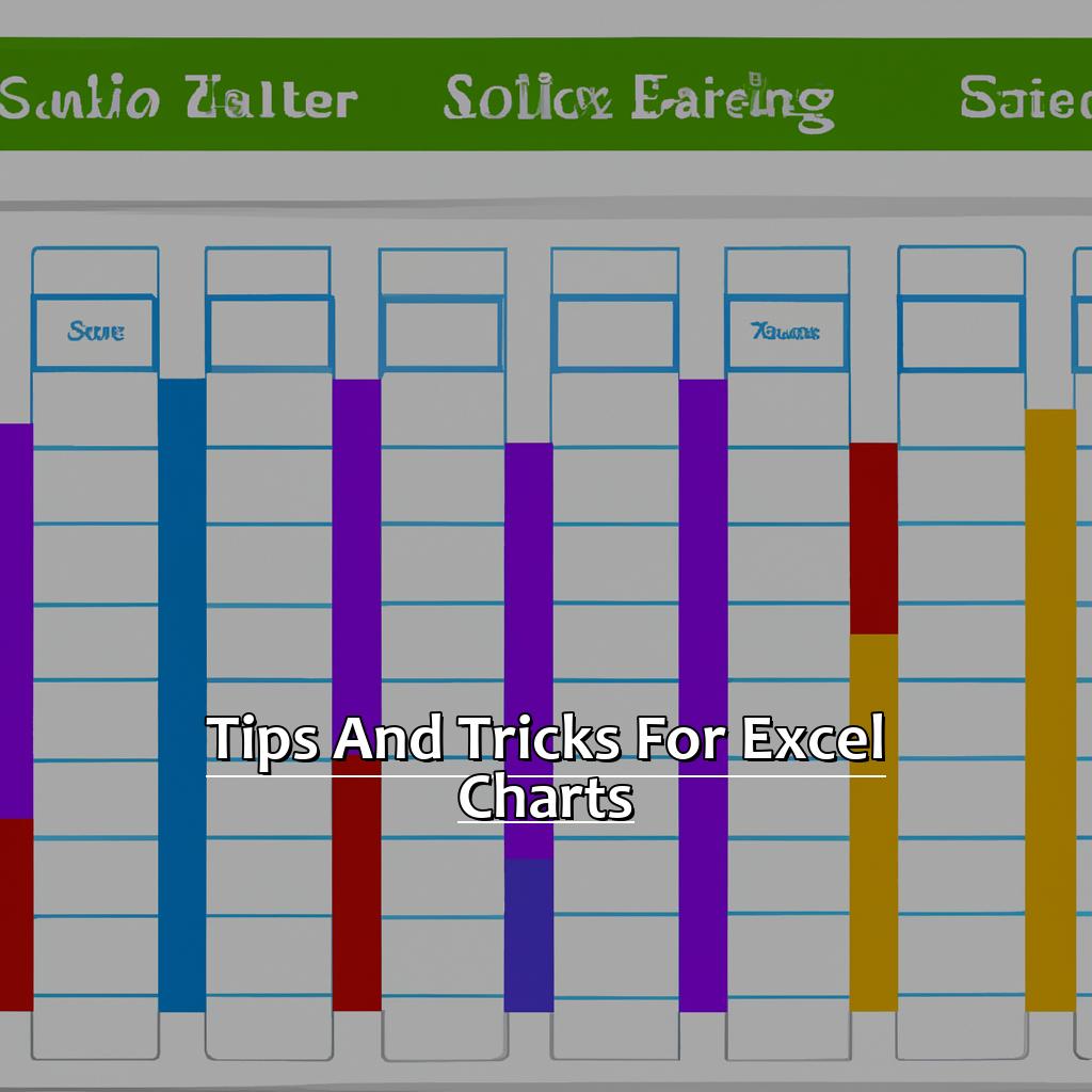 Tips and Tricks for Excel Charts-Unlocking Charts in Excel, 